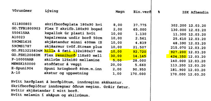 SELT / SOLD Flottur skápur með rennihurð - Á. Guðmundsson 5