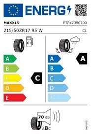SELT / SOLD Ónotuð sumardekk, 4 stk., Maxxi Premitra 5 215/50R17 3