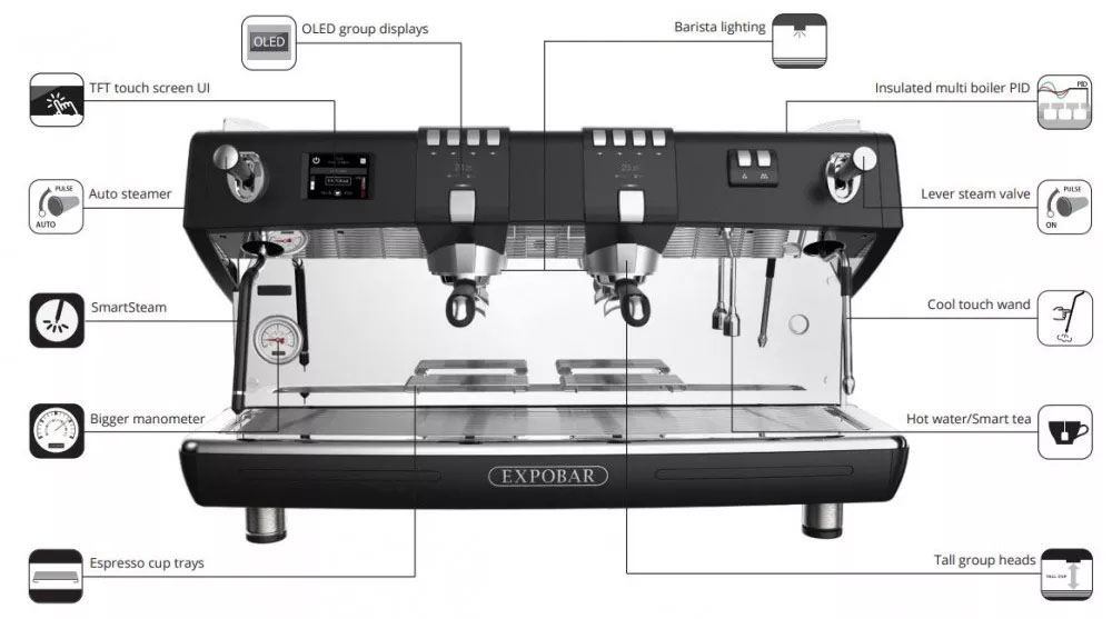 Expobar Diamant Pro Espresso Machines 2