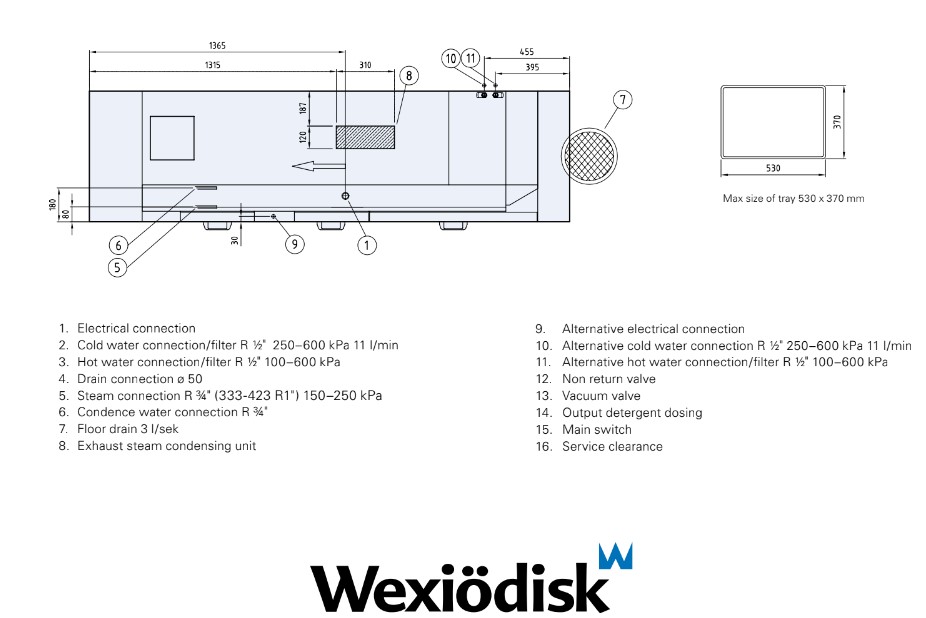 SELT / SOLD - Færibandsuppþvottavél - bakkaþvottavél - WEXIÖDISK ABWEXIROBOT 6