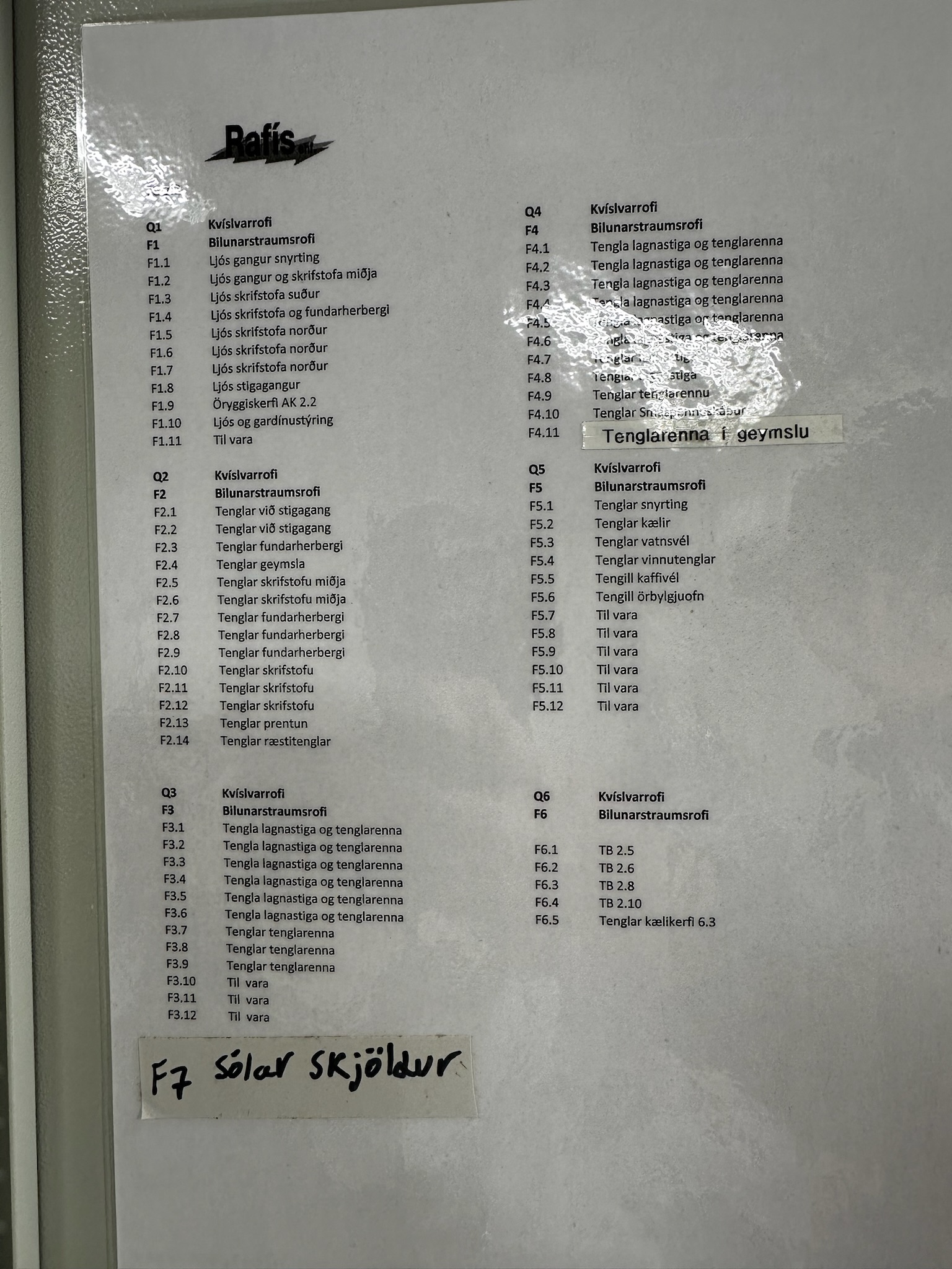 SELT / SOLD Rafmagnstafla 11