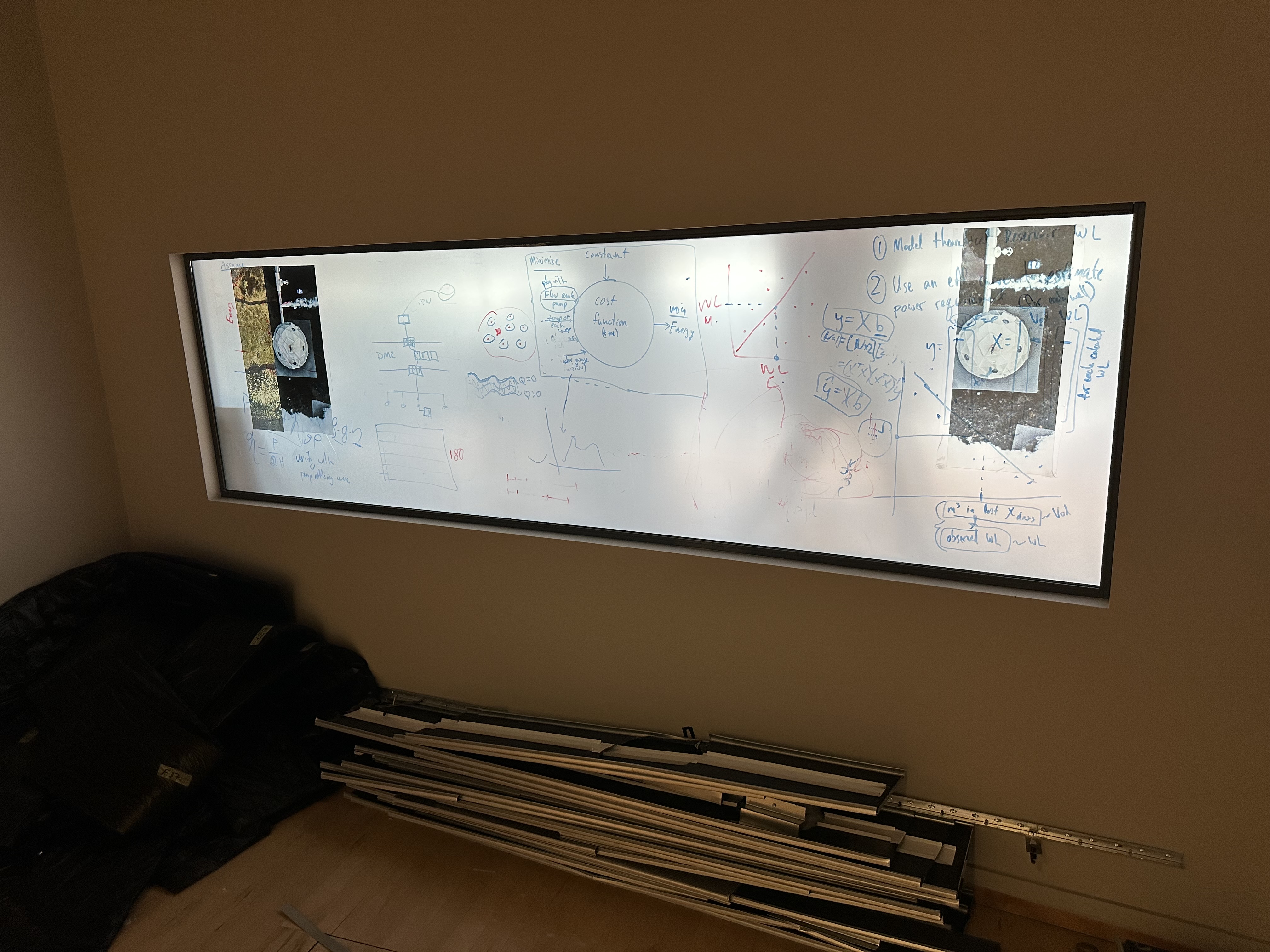 SELT / SOLD - Hert gler í álramma - 277 á lengd og 82,5 sm. á hæð 2