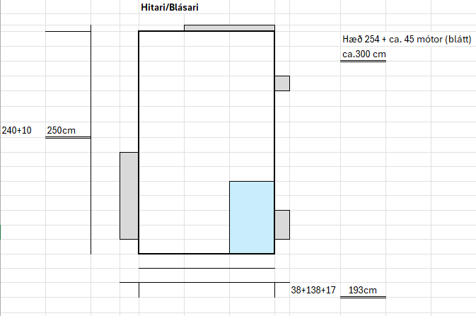 SELT / SOLD Matvælaþurrkklefi - Hæð 254 * 250 sm 10