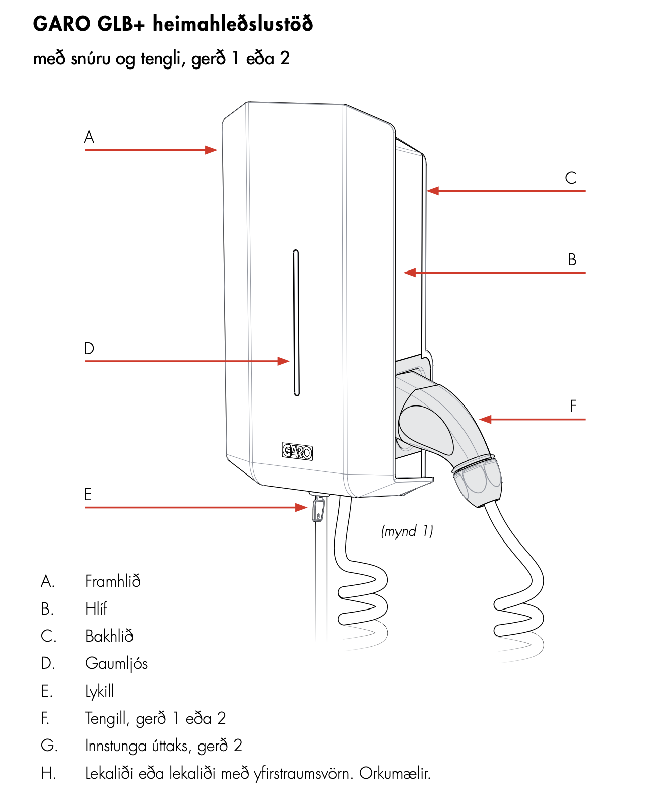 SELT / SOLD GARO GLB+ 22kW / 32A heimahleðslustöð 13