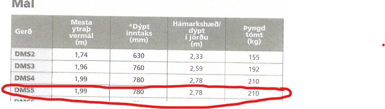 SELT / SOLD- Rotþró - Diamond hreinsistöð - DMS5 - 14 til 20 manna 7