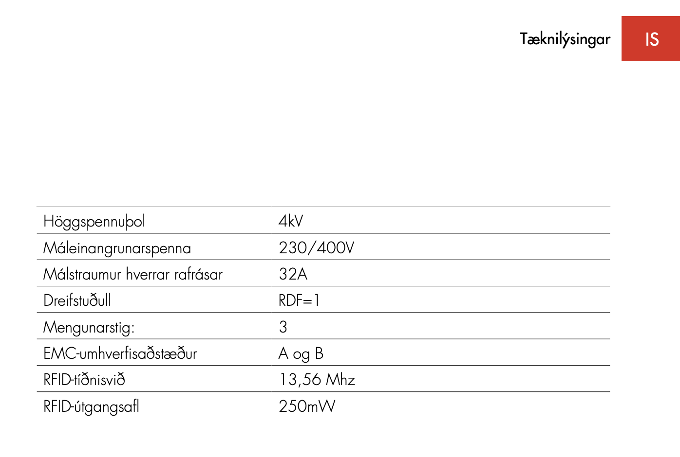 SELT / SOLD GARO GLB+ 22kW / 32A heimahleðslustöð 14
