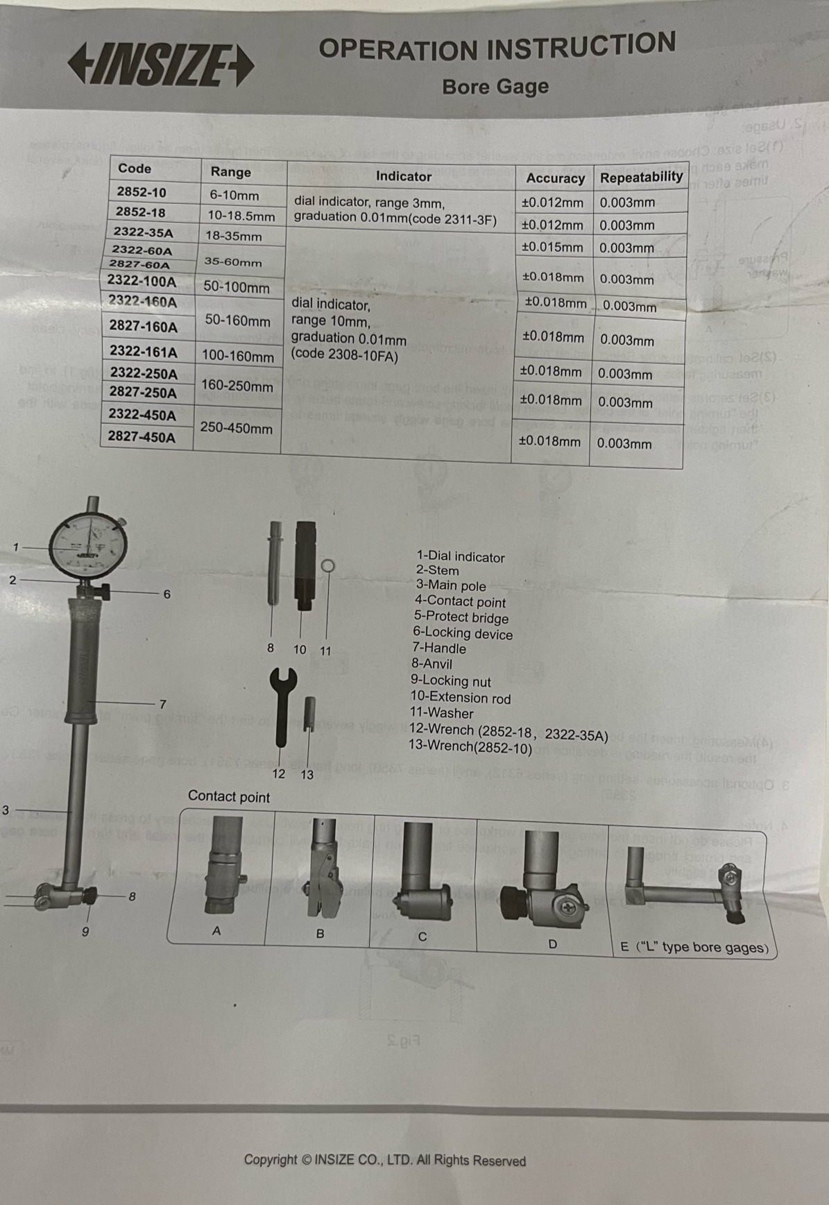 SELT / SOLD Bore Gauge 6-10mm 4