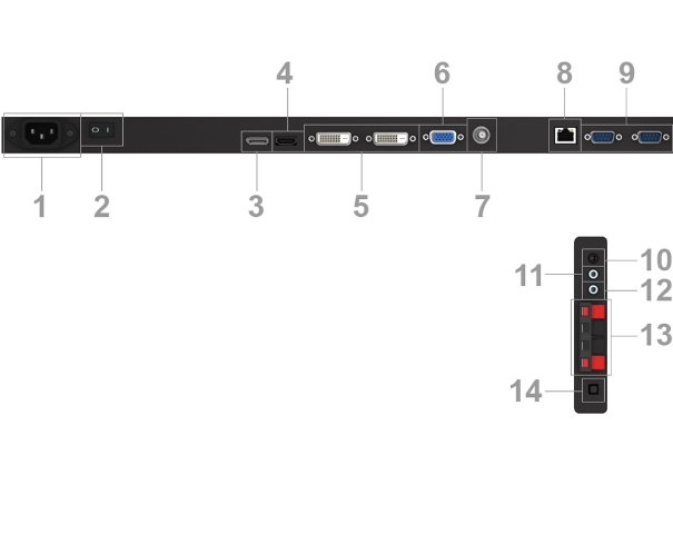 SELT - SOLD NEC upplýsingaskjár, LED, 42'' (8 stk.) - Sambíóin Álfabakka 4