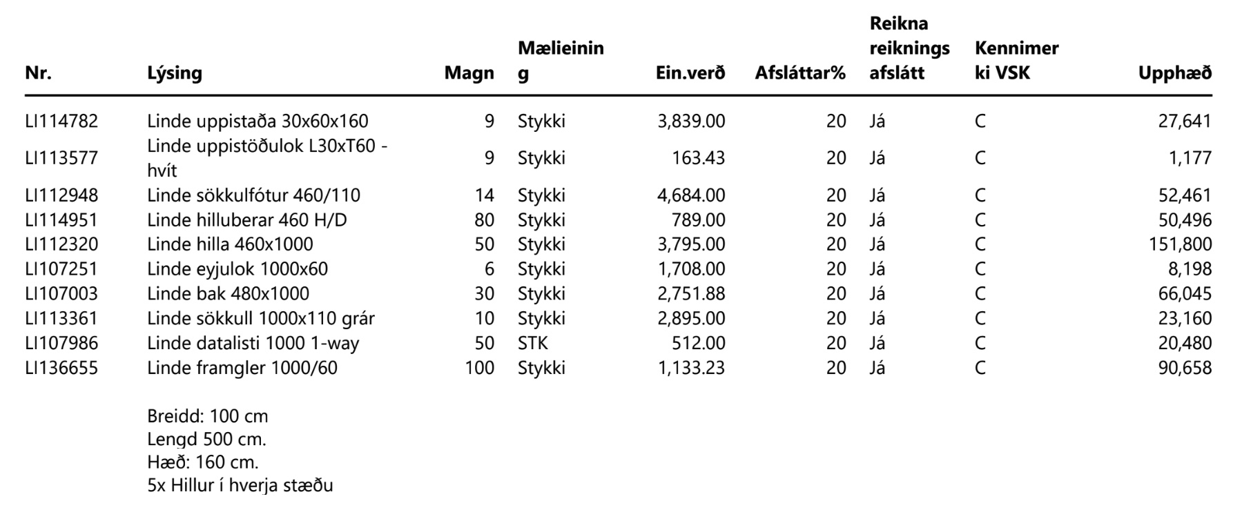 SELT / SOLD Linde verslunarhillur lagerhillur (2022) 9
